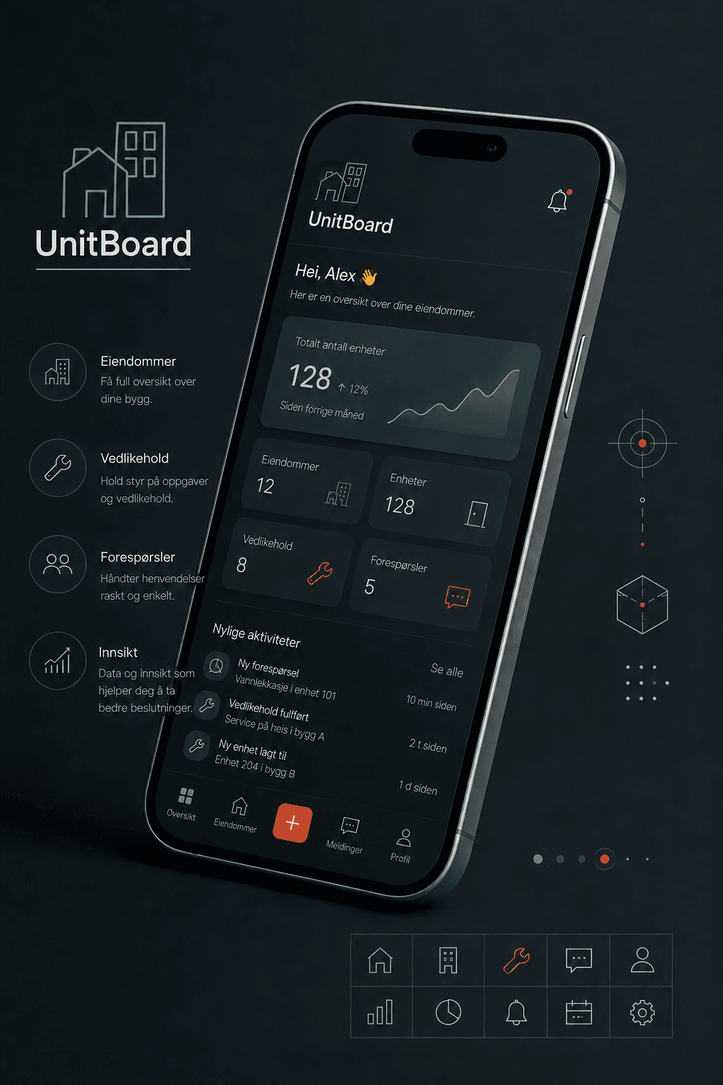 UnitBoard